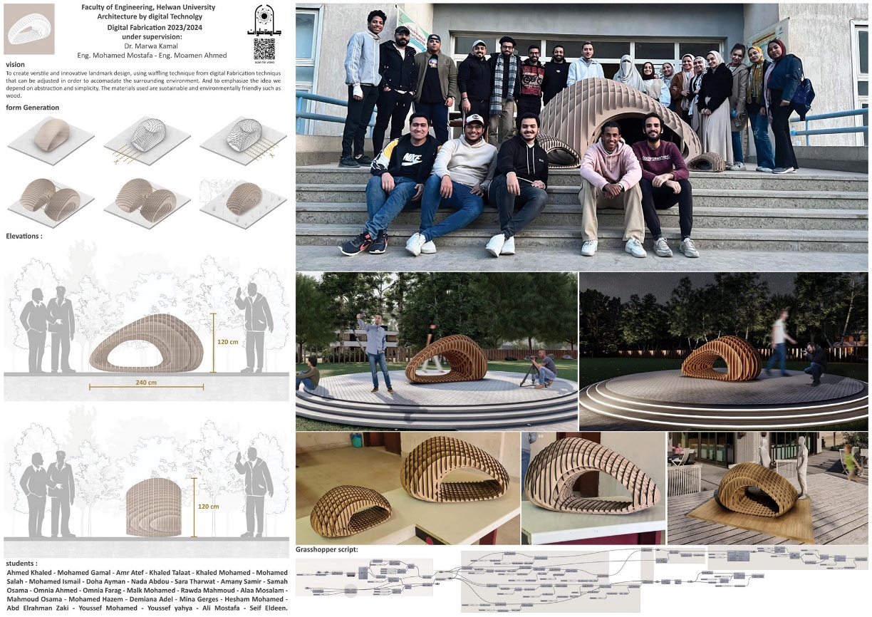 Digital fabrication 20241