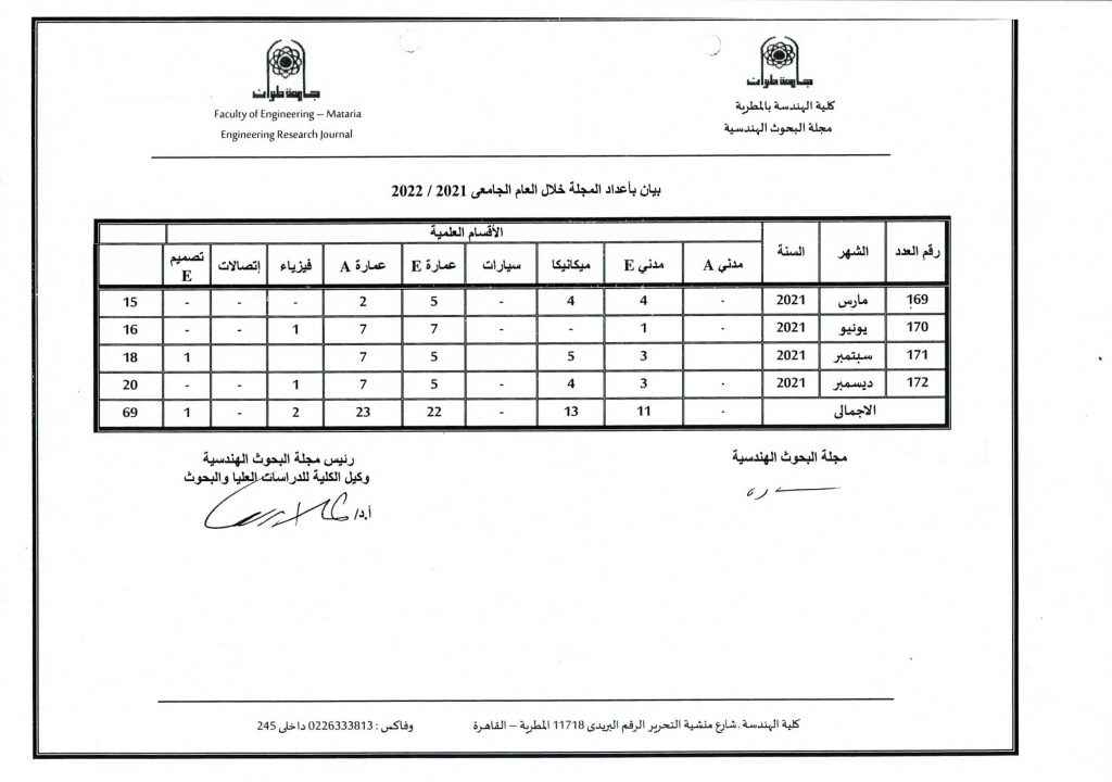 Scan 0001 1024x720 1